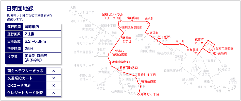 沿岸バス バス停 丸板 苫前高校 木製 北海道 沿岸バス株式会社｜札幌・旭川・増毛・留萌・羽幌・遠別・豊富